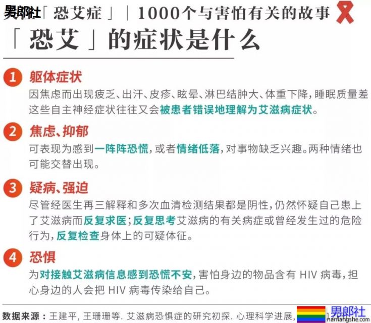 淘宝HIV试纸买家评论的背后，藏着五十万人的恐惧 - 51虹马