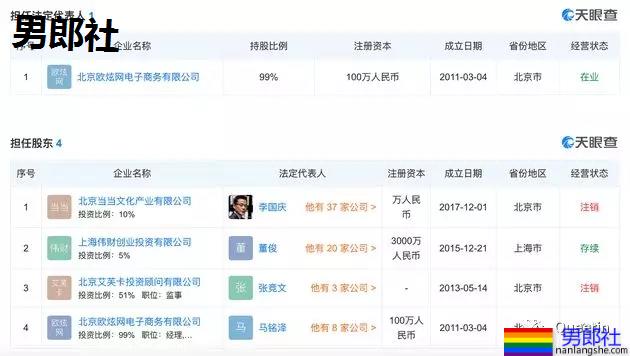 这场把同性恋当眼球的史诗级battle，没有赢家 - 51虹马