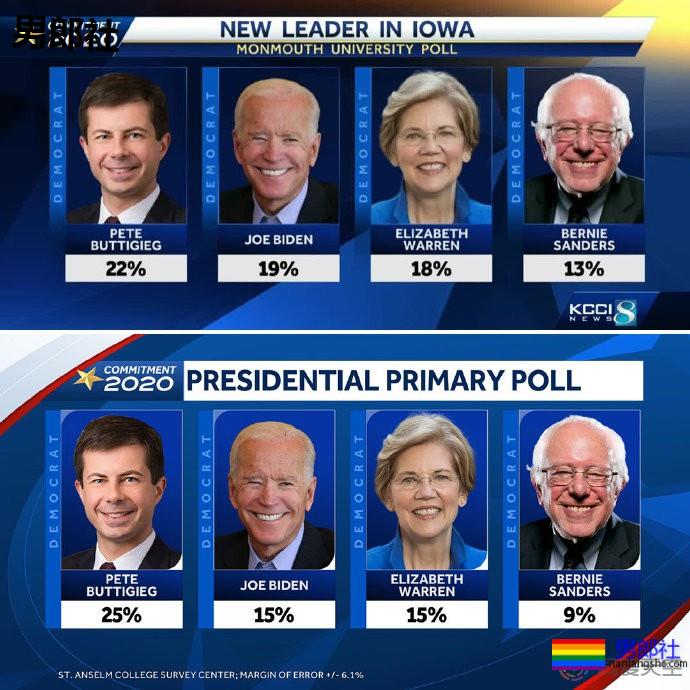 美国同性恋总统参选人支持率迅速上升 - 51虹马