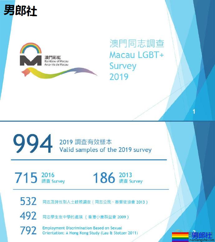 2019澳门同志调查结果公布-51虹马