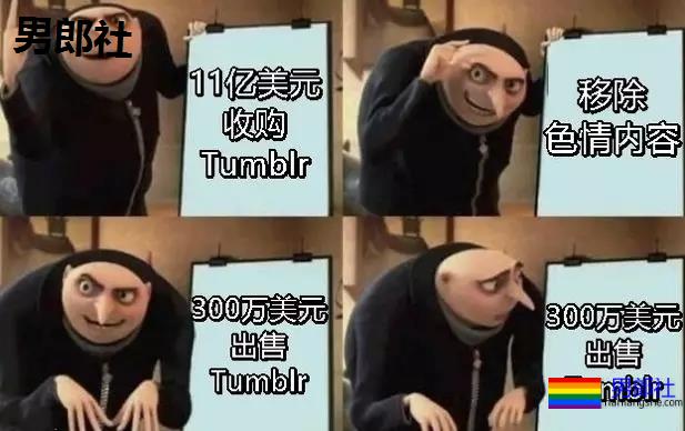 推特也要禁黄了? - 51虹马 推特也要禁黄了? - 51虹马