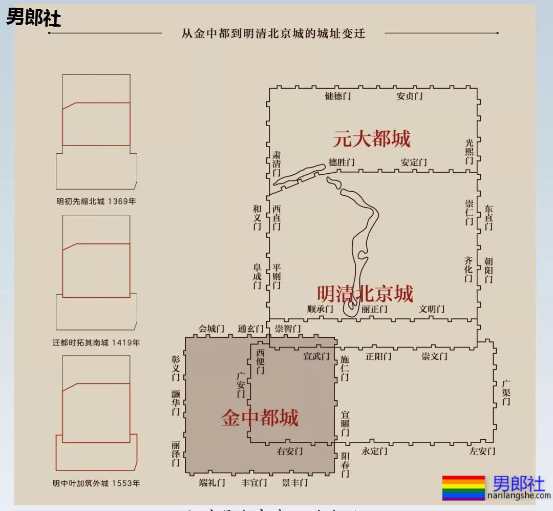 夜访北京同志据点「牡丹园」，我们发现… - 51虹马