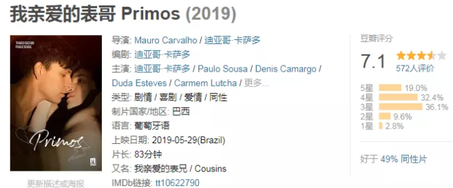 亲兄弟也上床?尺度之大令人咂舌!-51虹马