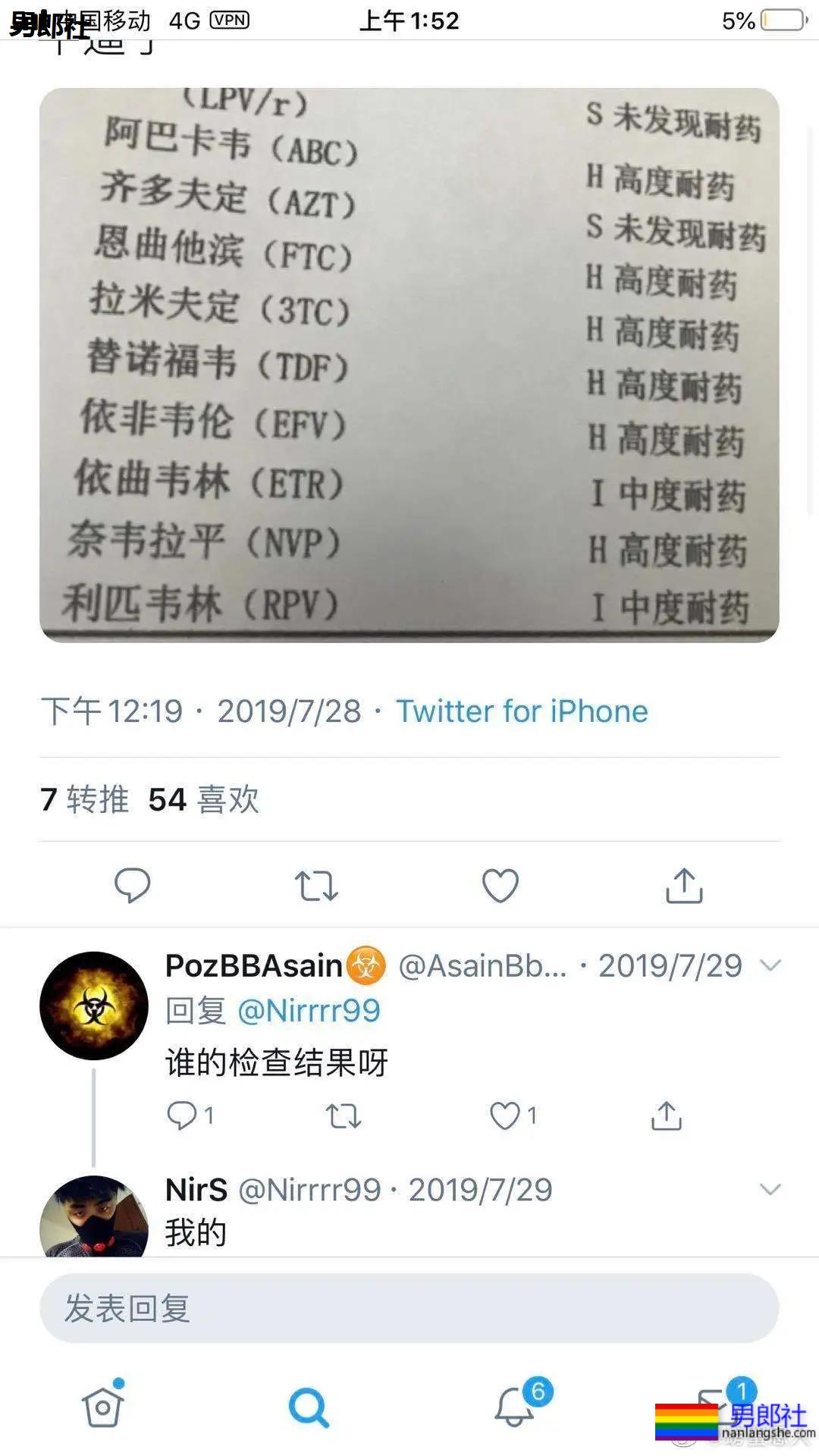 太恶臭！推特上有gay故意传播艾滋病毒给初中生 - 51虹马