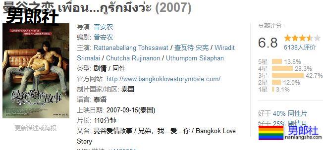 当傲娇攻杀手vs深柜受警察，一场翻云覆雨xx必不可免！-51虹马