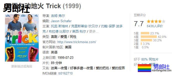 欲望情se迷失自我！与GOGOBOY的一夜激情！场面天雷勾地火!-51虹马