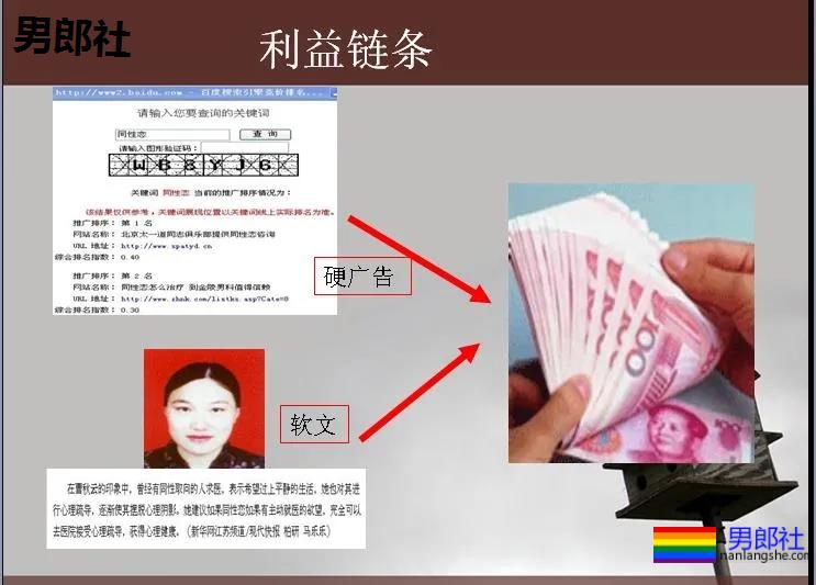 扳弯、扳直你随意，16万起，治疗同志比打铁还容易？ - 51虹马