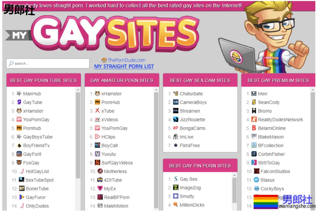 撸管找片时才知道英语不行？搜片常用单词大科普！ - 51虹马