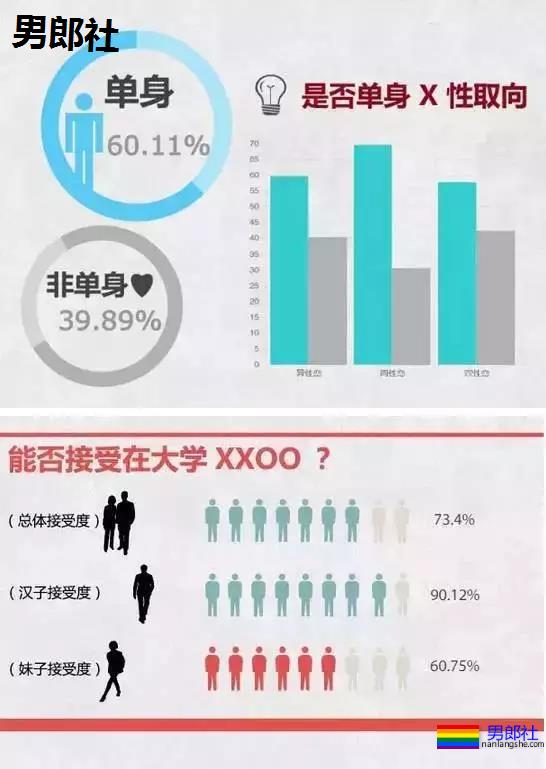 高考623分的学霸得了艾滋病!是什么毁了十八九岁的孩子? - 51虹马 高考623分的学霸得了艾滋病!是什么毁了十八九岁的孩子? - 51虹马