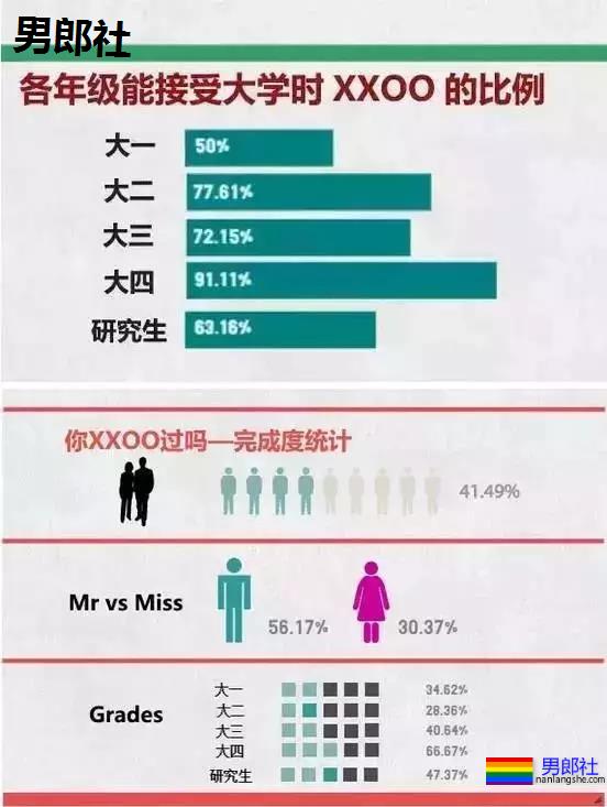 高考623分的学霸得了艾滋病!是什么毁了十八九岁的孩子? - 51虹马 高考623分的学霸得了艾滋病!是什么毁了十八九岁的孩子? - 51虹马