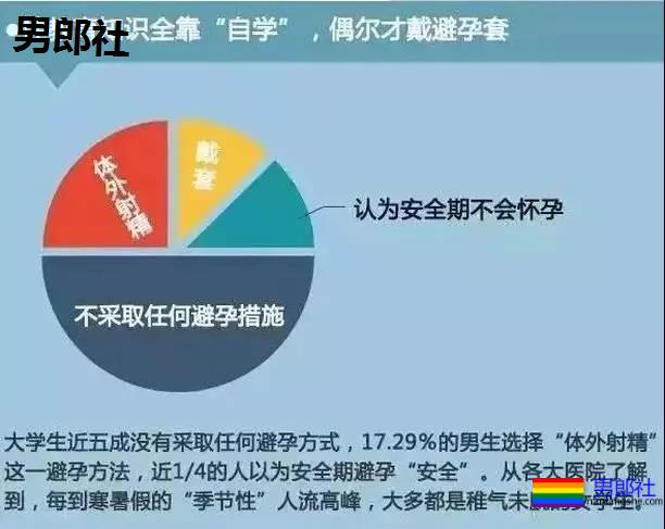 高考623分的学霸得了艾滋病!是什么毁了十八九岁的孩子? - 51虹马 高考623分的学霸得了艾滋病!是什么毁了十八九岁的孩子? - 51虹马