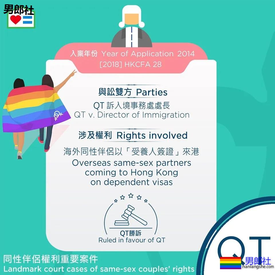 图文解说:香港同性伴侣权利重要司法复核案件 - 51虹马 图文解说:香港同性伴侣权利重要司法复核案件 - 51虹马