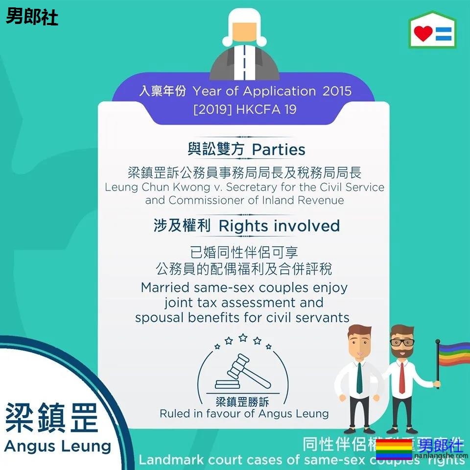 图文解说:香港同性伴侣权利重要司法复核案件 - 51虹马 图文解说:香港同性伴侣权利重要司法复核案件 - 51虹马