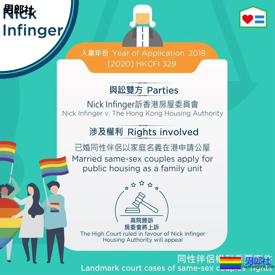 图文解说:香港同性伴侣权利重要司法复核案件 - 51虹马 图文解说:香港同性伴侣权利重要司法复核案件 - 51虹马