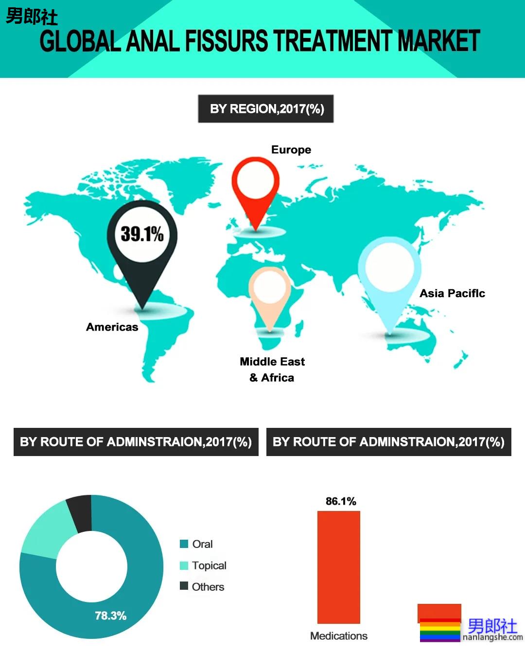 长期做0真的会漏S吗？ - 51虹马