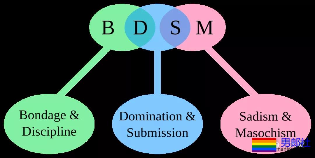 “我是M,一名虐恋爱好者” - 51虹马 “我是M,一名虐恋爱好者” - 51虹马
