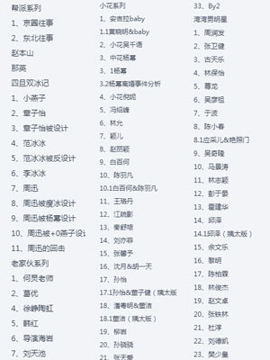 罗志祥421页PDF-51虹马