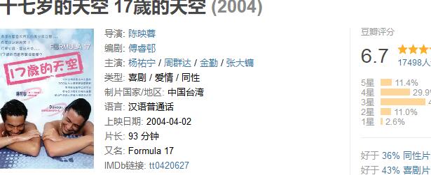 杨祐宁的第一次！耻度过大...肉体的渴望，欲望的燃烧。 - 51虹马