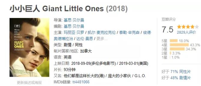 酒后乱性！直男vs直男！场面让人脸红心跳呀！-51虹马