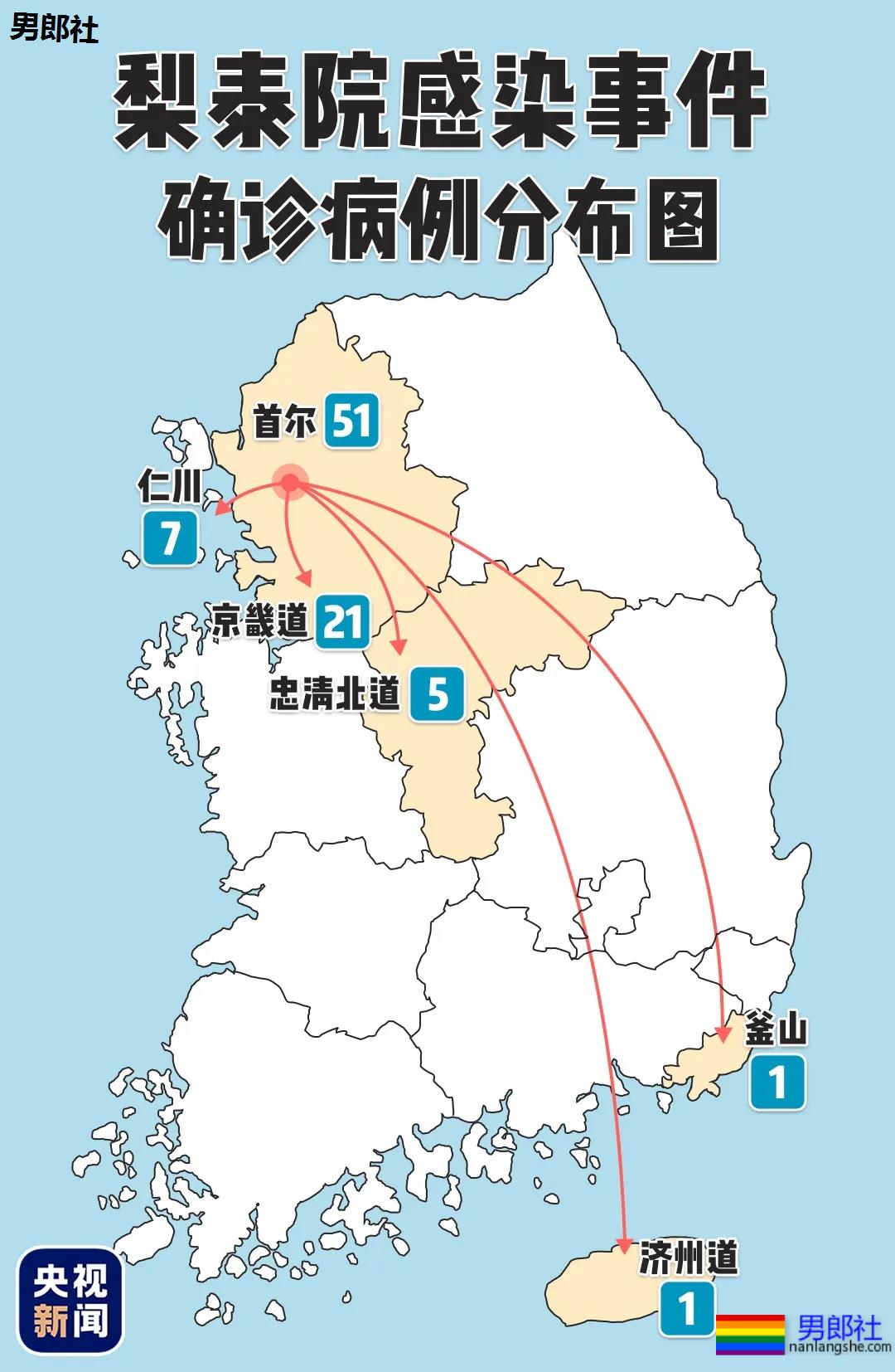 首尔gay吧新冠肺炎群组感染事件，中国媒体也有报道，不过没提“同志夜店”… - 51虹马