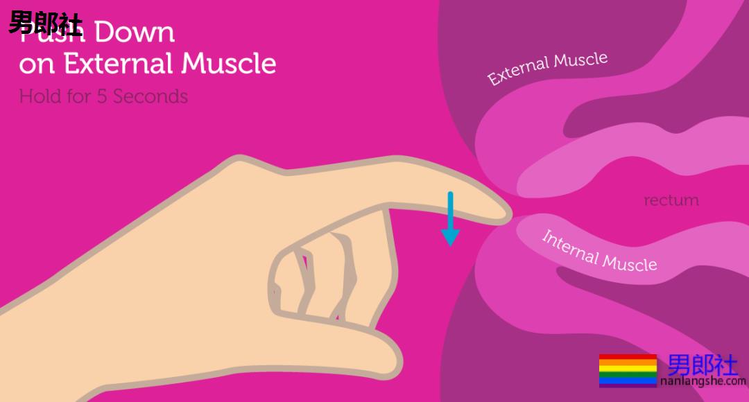 如何扩肛才能减轻0号疼痛？ - 51虹马