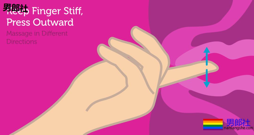 如何扩肛才能减轻0号疼痛？ - 51虹马