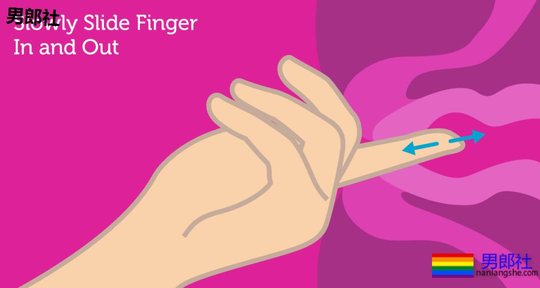 如何扩肛才能减轻0号疼痛？ - 51虹马