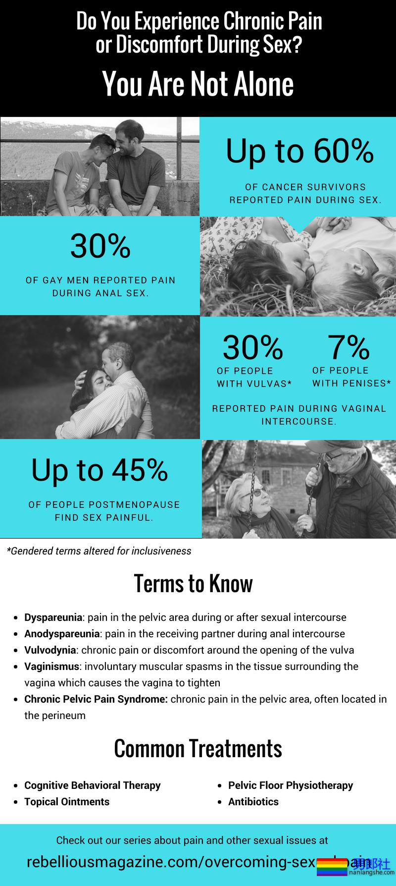 如何扩肛才能减轻0号疼痛？ - 51虹马