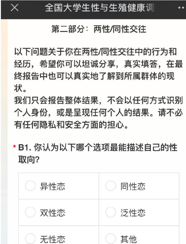 一份调查：中国大学生13.5%认为自己是同性恋或双性恋 - 51虹马