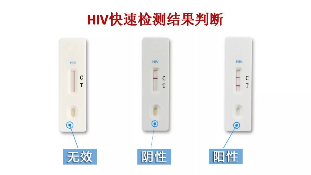 看完这12个HIV感染的案例，还敢无套啪啪啪吗？ - 51虹马