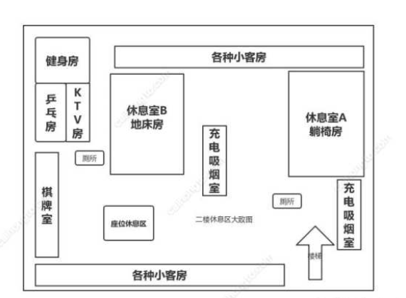 带你探秘上海最大的同志浴室-鼎临 - 51虹马