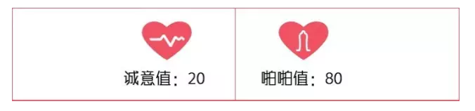 Gay圈里的潜台词?你知道哪些? - 51虹马 Gay圈里的潜台词?你知道哪些? - 51虹马