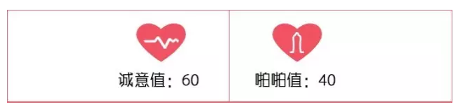 Gay圈里的潜台词?你知道哪些? - 51虹马 Gay圈里的潜台词?你知道哪些? - 51虹马