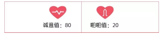 Gay圈里的潜台词?你知道哪些? - 51虹马 Gay圈里的潜台词?你知道哪些? - 51虹马