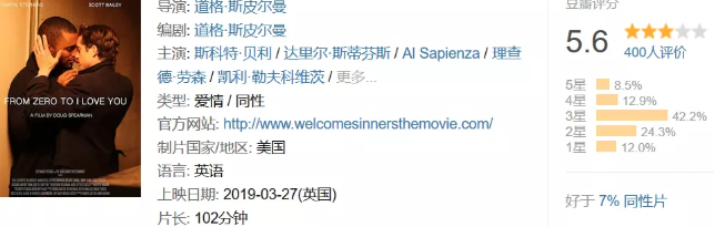 3部:老公偷偷在外面当0,怎么办?-51虹马