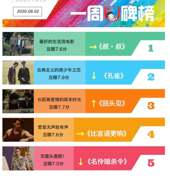 为什么我们都爱幻想水管工？-51虹马