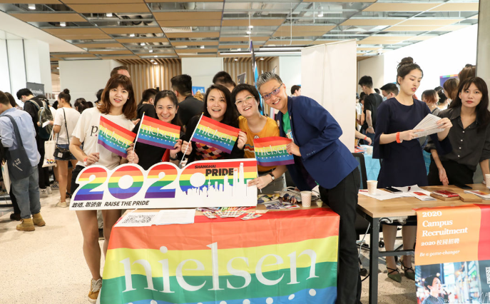 彩虹将尽：上海骄傲节将停止举办 中国LGBTQ族群能见度再被限缩 - 51虹马