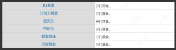 泰国同志场所的情况现在怎么样？ - 51虹马