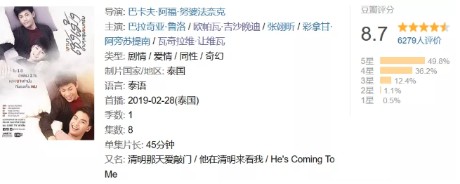 小众高分腐剧推荐，保证你没看过！ - 51虹马