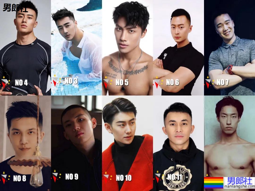 2020中国先生冠军出炉，这颜值这身材让网友不淡定了！ - 51虹马