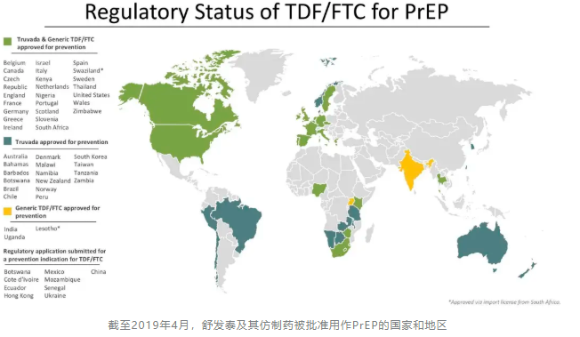 GV 演员是如何预防HIV的？ - 51虹马