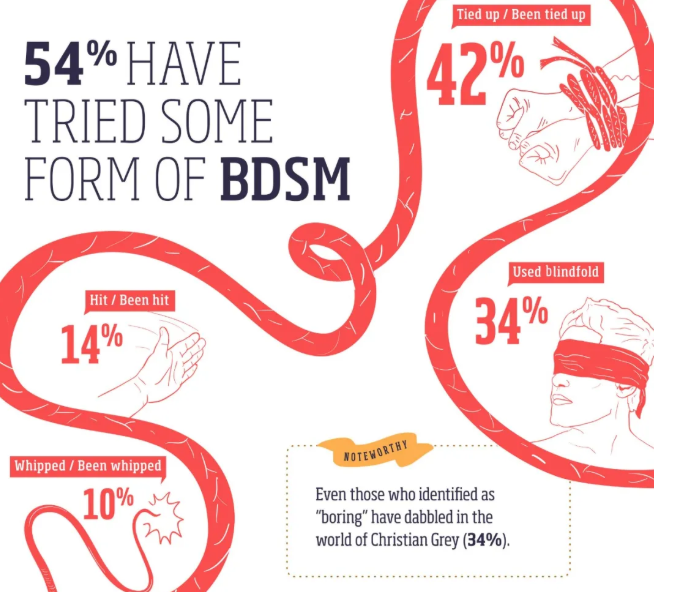 农牛是不是安全合理的性行为? - 51虹马 农牛是不是安全合理的性行为? - 51虹马