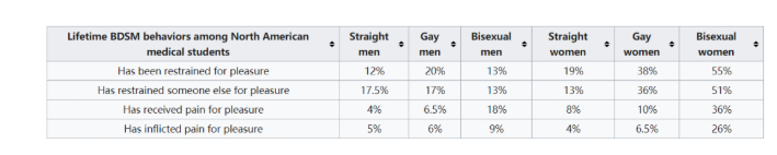 农牛是不是安全合理的性行为? - 51虹马 农牛是不是安全合理的性行为? - 51虹马
