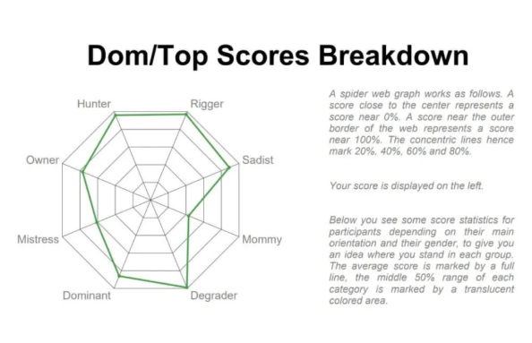 农牛是不是安全合理的性行为? - 51虹马 农牛是不是安全合理的性行为? - 51虹马