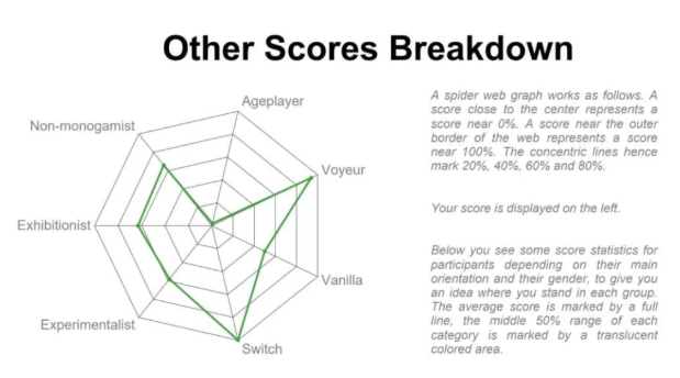 农牛是不是安全合理的性行为? - 51虹马 农牛是不是安全合理的性行为? - 51虹马
