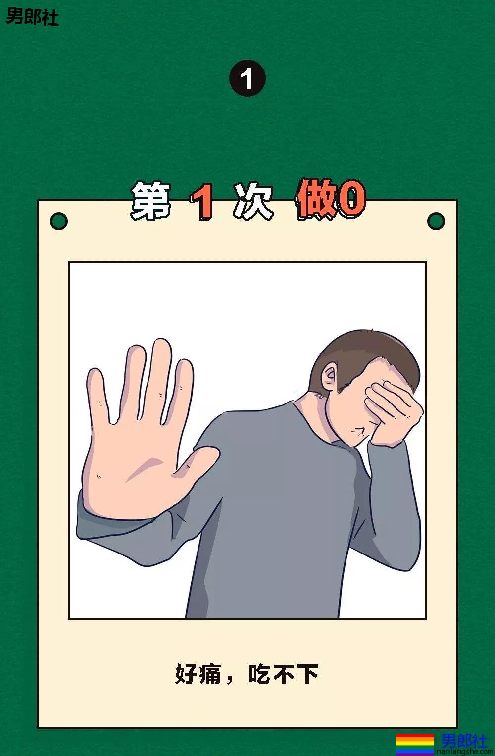 第一次做0和第100次做0有什么区别?-51虹马