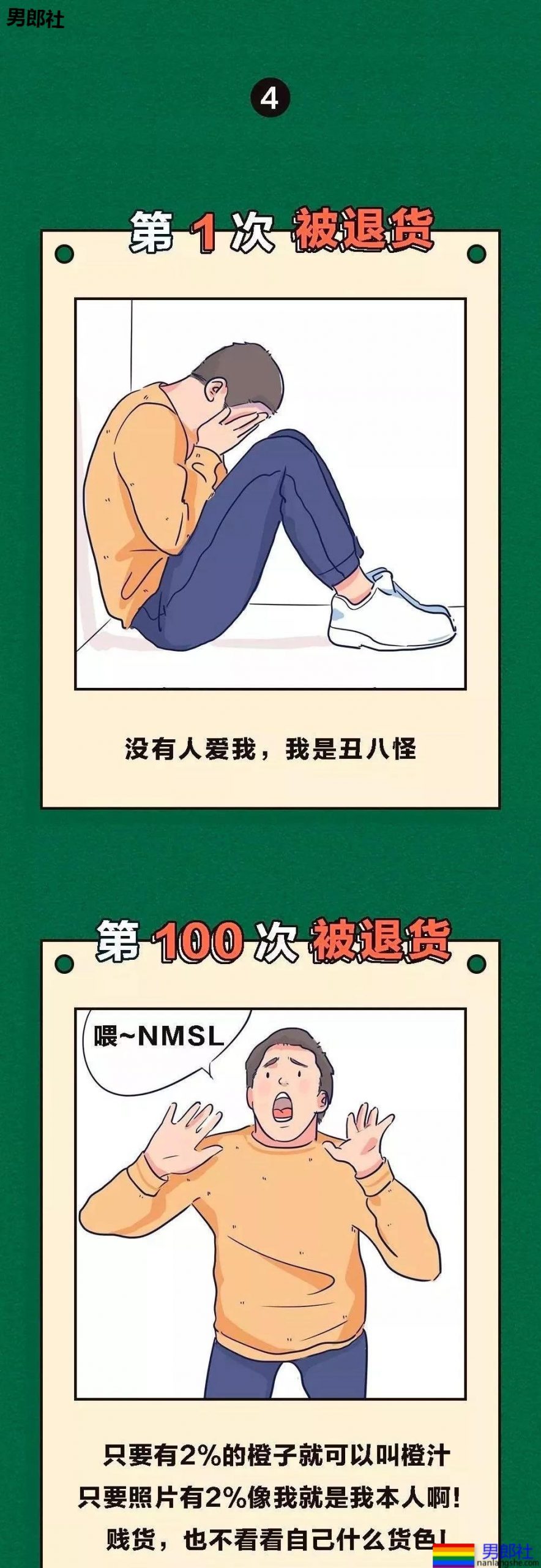 第一次做0和第100次做0有什么区别？ - 51虹马