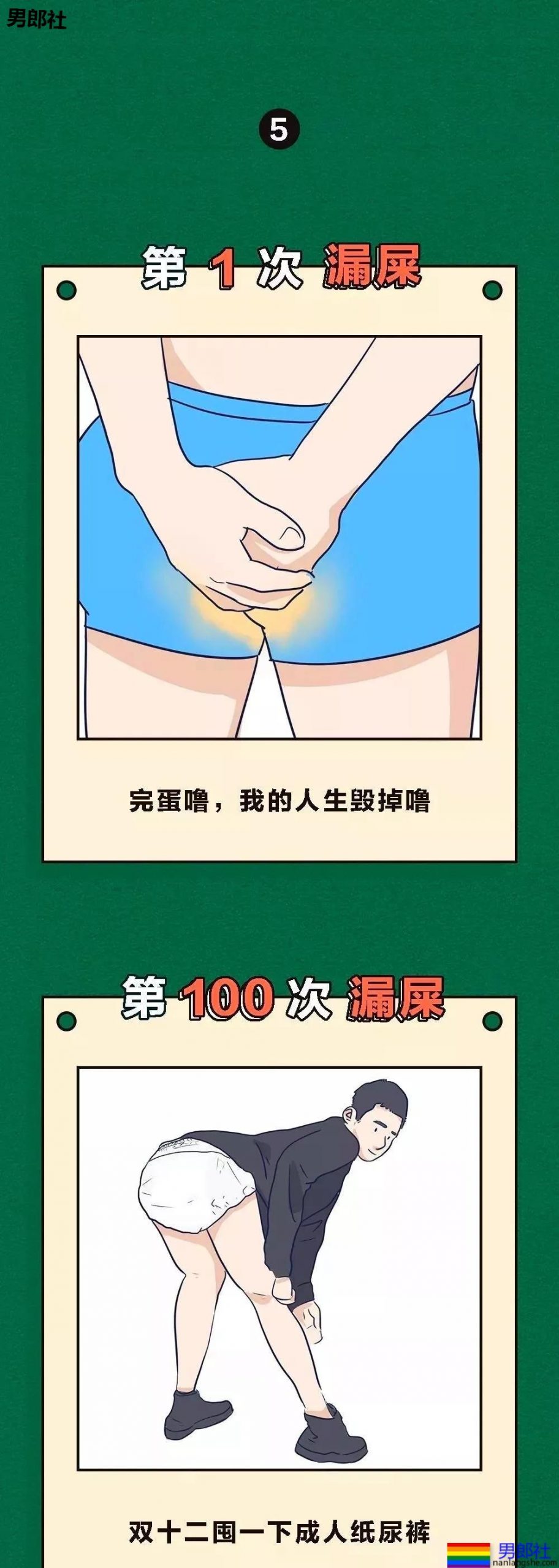 第一次做0和第100次做0有什么区别？ - 51虹马