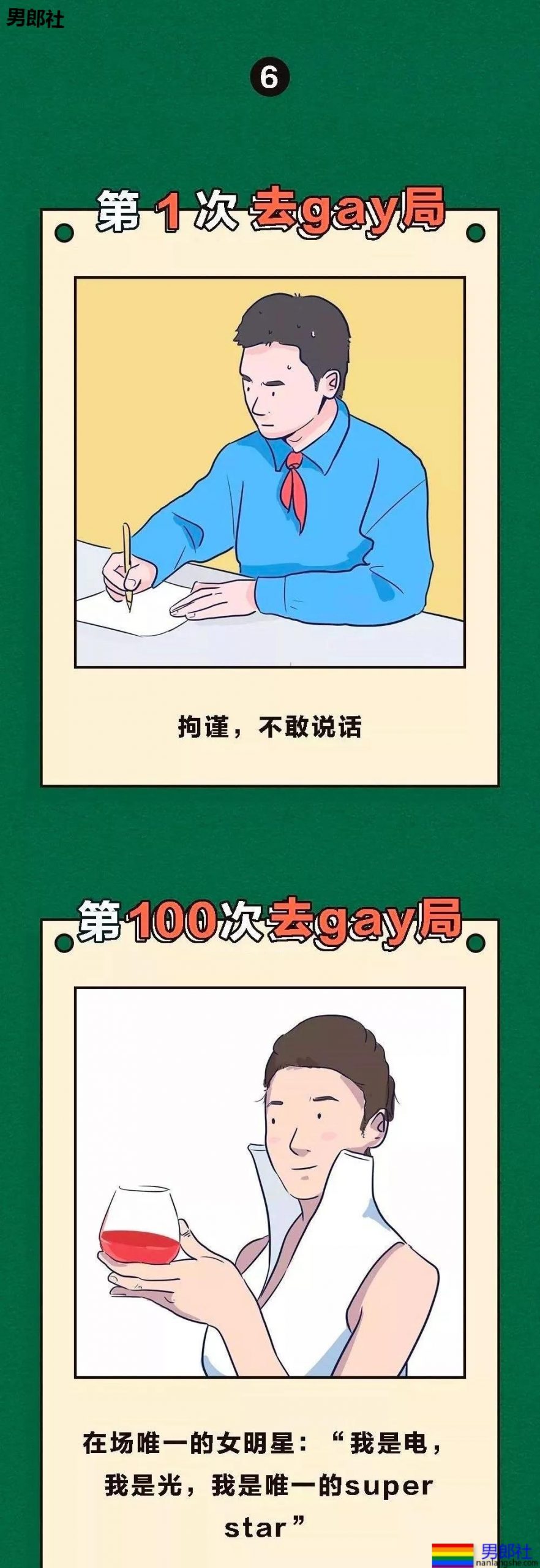 第一次做0和第100次做0有什么区别？ - 51虹马