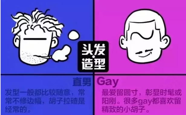 如何鉴别GAY与直男？挺准的！ - 51虹马